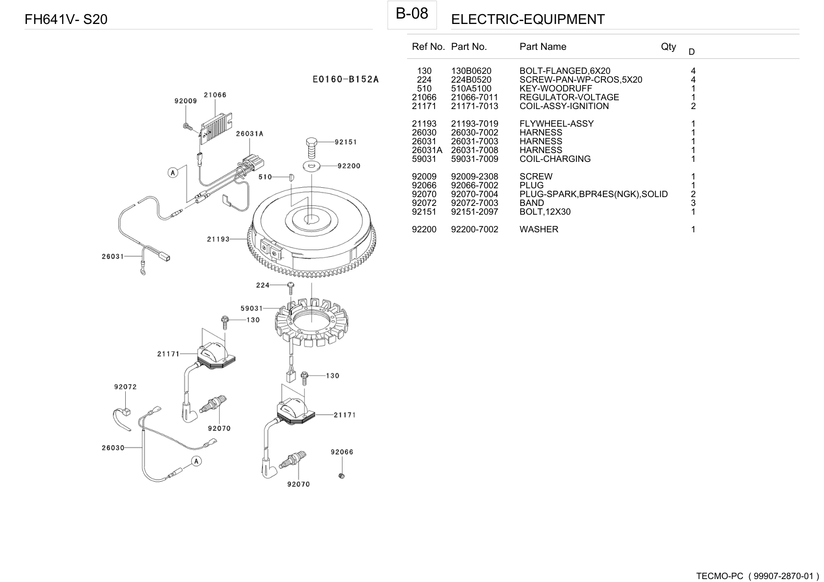 Kawasaki FH641V Engine Manual FH Series Service Repair Shop Parts Owner Operator Instant Download