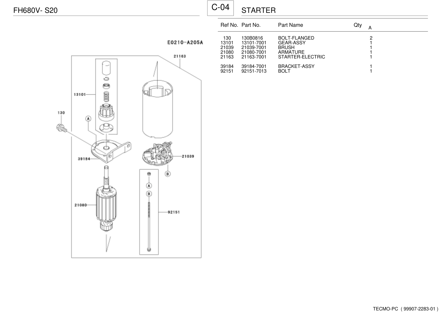 Kawasaki FH680V Engine Manual FH Series Service Repair Shop Parts Owner Operator Instant Download