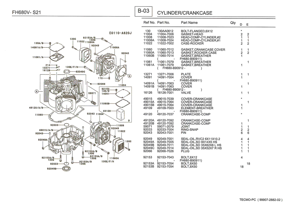 Kawasaki FH680V Engine Manual FH Series Service Repair Shop Parts Owner Operator Instant Download