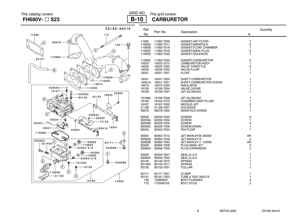 Kawasaki FH680V Engine Manual FH Series Service Repair Shop Parts Owner Operator Instant Download