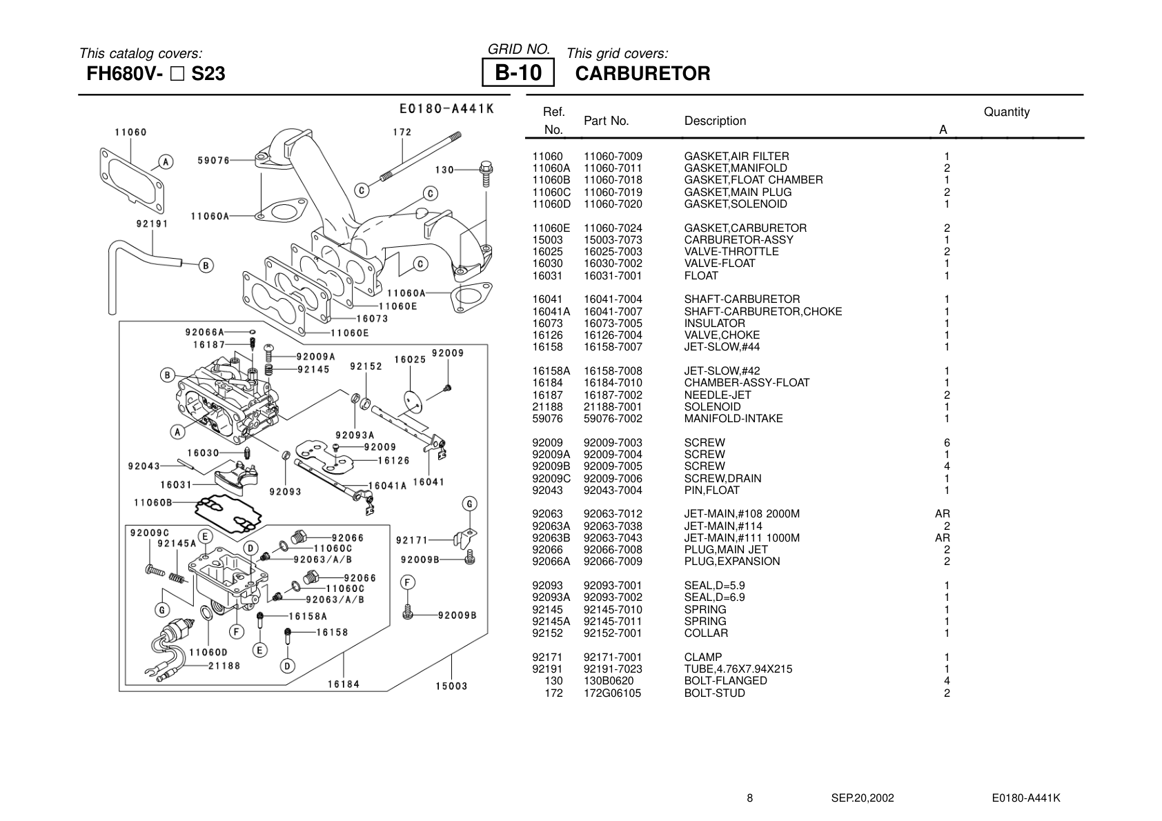 Kawasaki FH680V Engine Manual FH Series Service Repair Shop Parts Owner Operator Instant Download