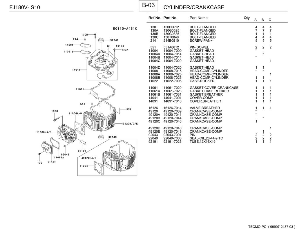 Kawasaki FJ180V Engine Manual FJ Series Service Repair Shop Parts Owner Operator Instant Download