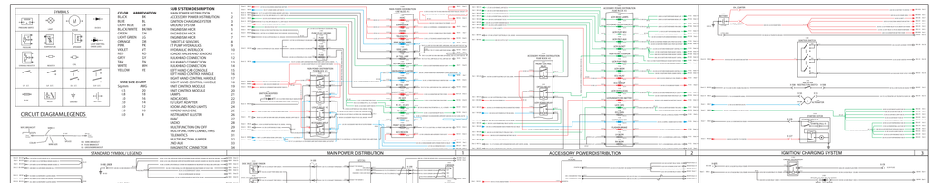 Skid Steer Case SV185 TIER 4B Schematics PDF Instant Download