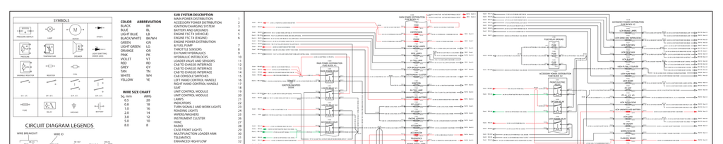 Skid Steer Case SV250 TIER 4B Schematics PDF Instant Download