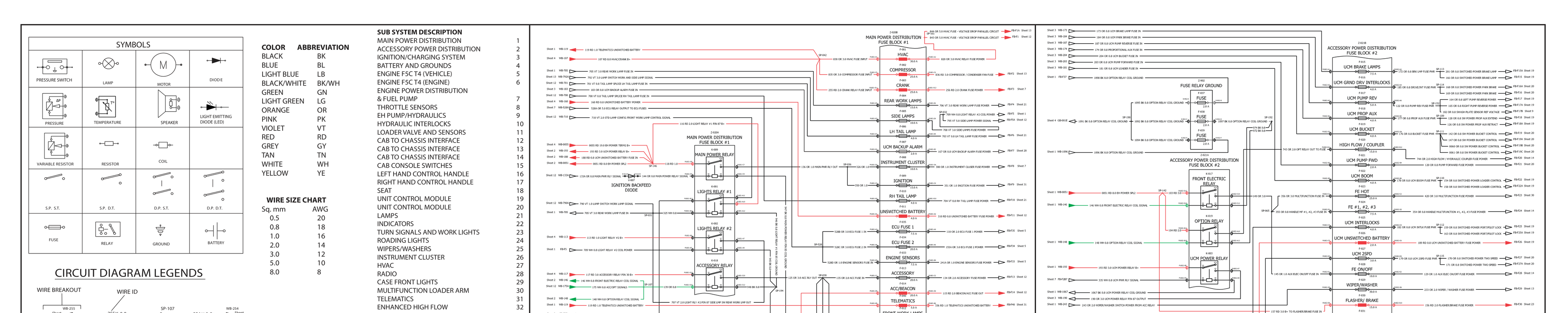 Skid Steer Case SV280 Schematics PDF Instant Download
